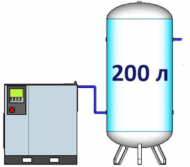 компрессор 200 л