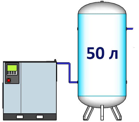 компрессор 50 л